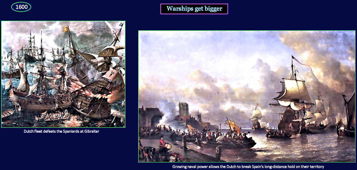 Warships and firepower, 1600
